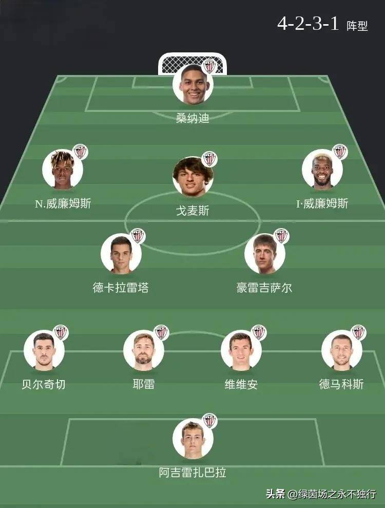 米乐体育官网-关于曼联队长受伤缺席，球队战术调整需面对新情况的信息